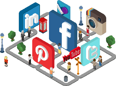 Social media marketing services 2